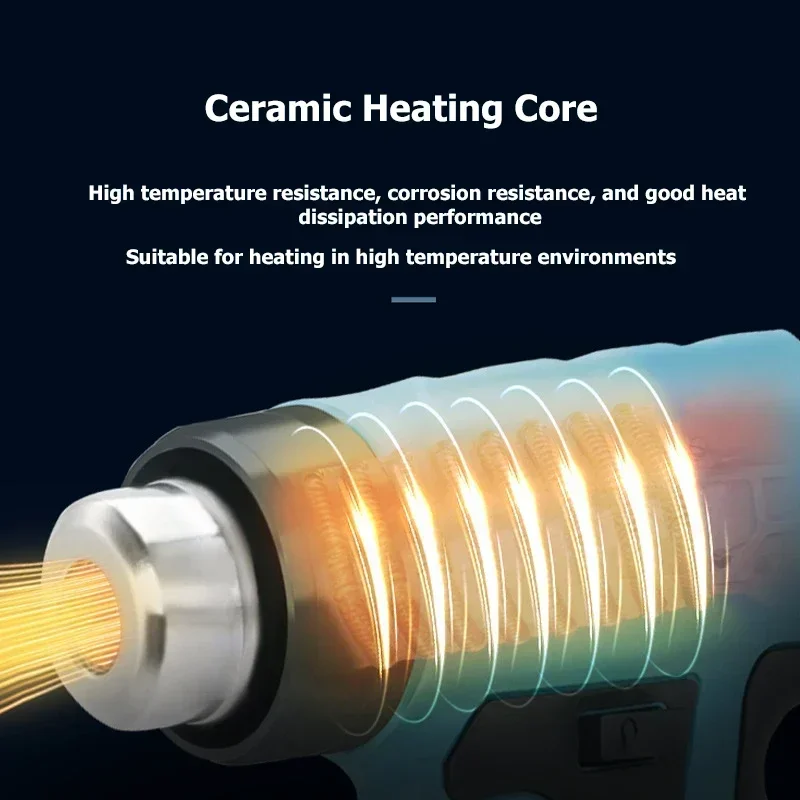 Hot Air Gun Fast Heating Porta - Heat Gun Small 评论和价格