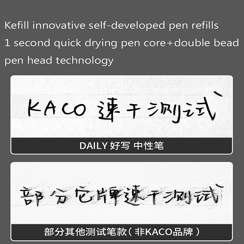 KACO Gel Pens Press Signature  - Pentel Pen Energel 评论和价格