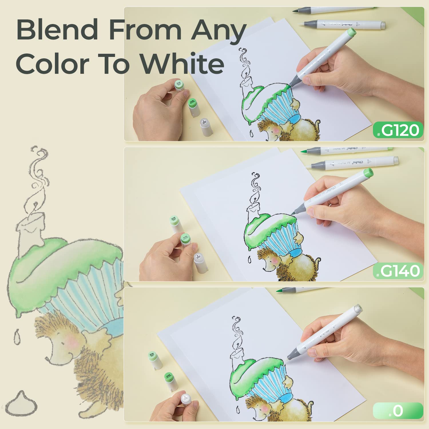 Ohuhu Honolulu Colorless Blend - Copic Marker Sketch 评论和价格