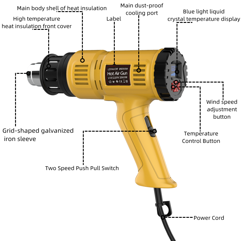 2000W Hot Air Gun Mini Constru - Heat Gun Small 评论和价格